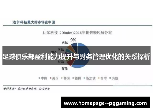 足球俱乐部盈利能力提升与财务管理优化的关系探析