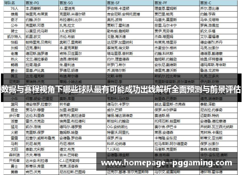数据与赛程视角下哪些球队最有可能成功出线解析全面预测与前景评估