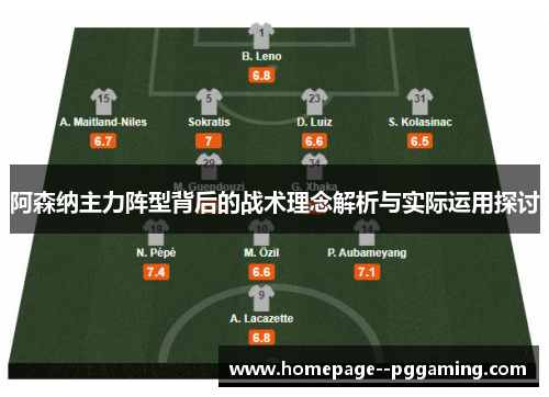 阿森纳主力阵型背后的战术理念解析与实际运用探讨 阿森纳主力阵型背后的战术理念解析与实际运用探讨