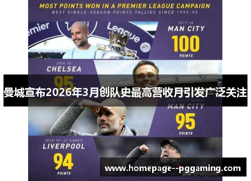 曼城宣布2026年3月创队史最高营收月引发广泛关注