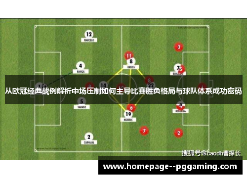从欧冠经典战例解析中场压制如何主导比赛胜负格局与球队体系成功密码