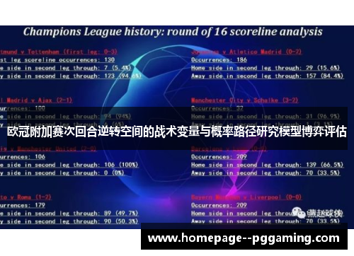 欧冠附加赛次回合逆转空间的战术变量与概率路径研究模型博弈评估