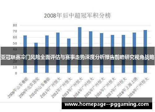 亚冠联赛冷门风险全面评估与赛事走势深度分析报告前瞻研究视角战略