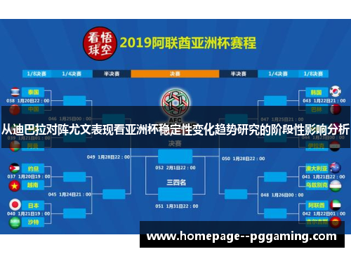 从迪巴拉对阵尤文表现看亚洲杯稳定性变化趋势研究的阶段性影响分析 从迪巴拉对阵尤文表现看亚洲杯稳定性变化趋势研究的阶段性影响分析