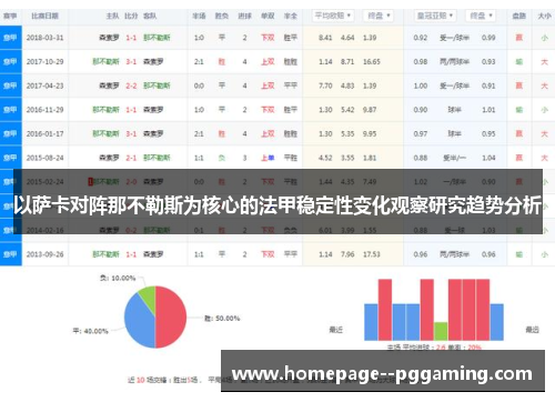 以萨卡对阵那不勒斯为核心的法甲稳定性变化观察研究趋势分析